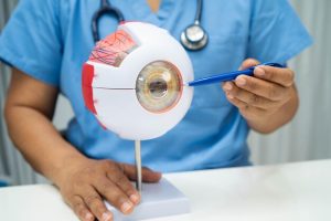 Early Cataract Symptoms